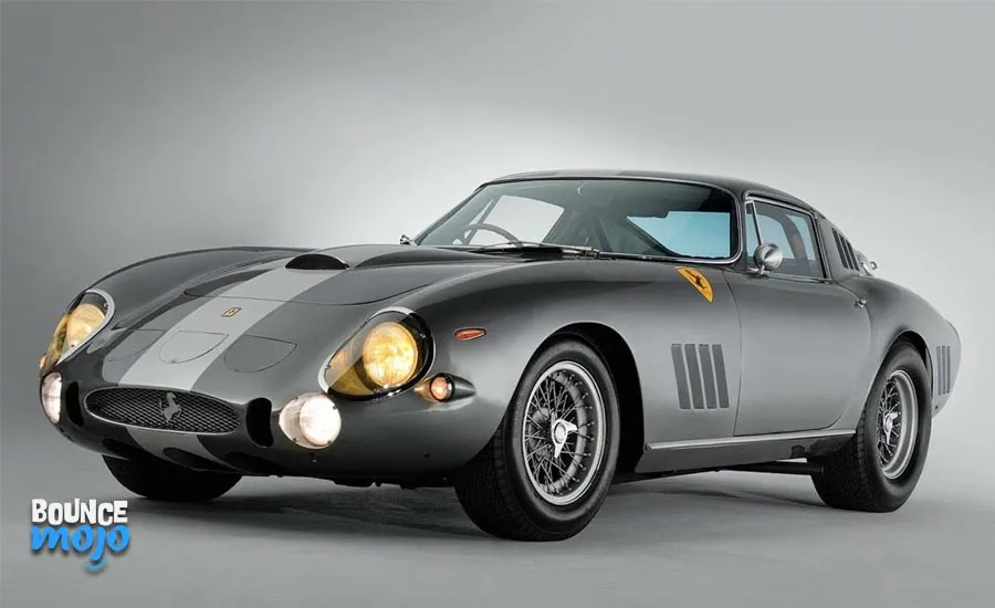 Most Expensive Ferrari Sold Most Expensive Ferrari Sold