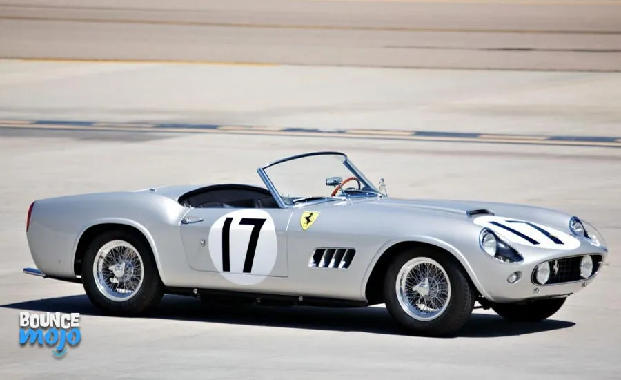 Most Expensive Ferrari Sold Most Expensive Ferrari Sold