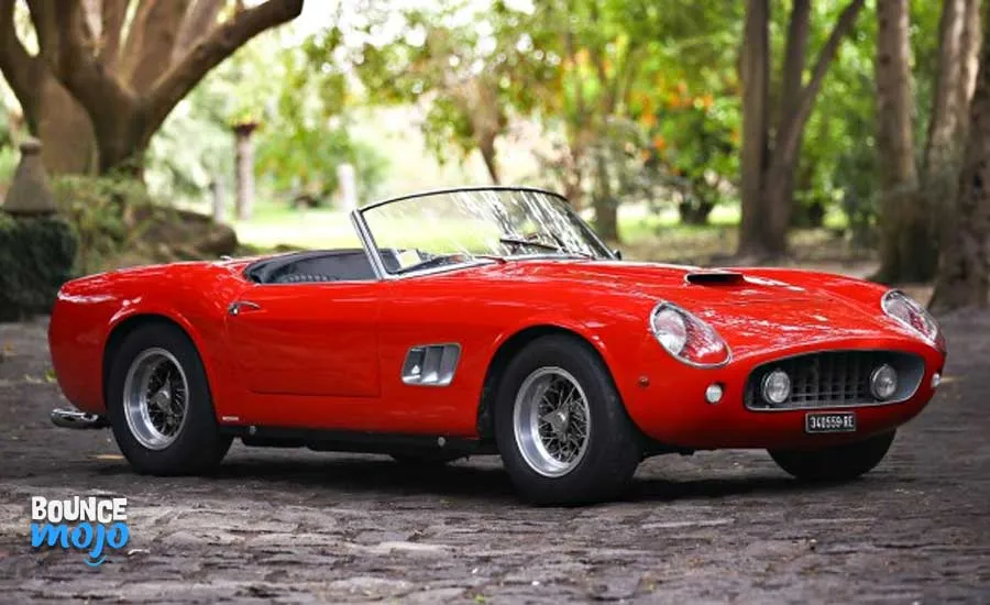 Most Expensive Ferrari Sold Most Expensive Ferrari Sold