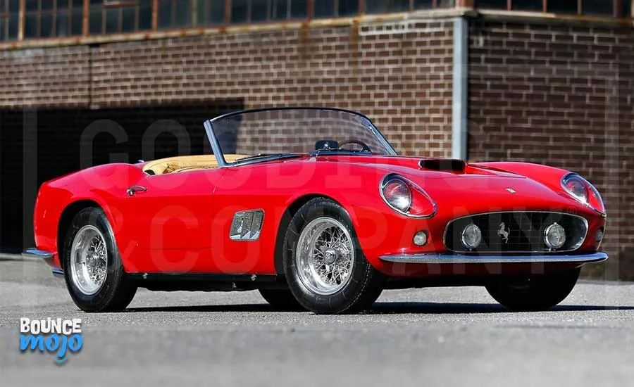 Most Expensive Ferrari Sold Most Expensive Ferrari Sold