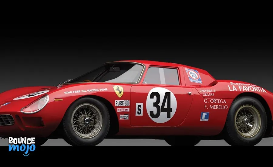 Most Expensive Ferrari Sold Most Expensive Ferrari Sold