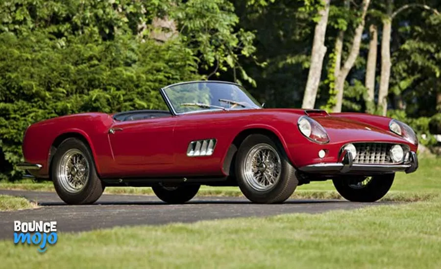 Most Expensive Ferrari Sold Most Expensive Ferrari Sold