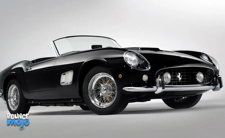 Most Expensive Ferrari Sold Most Expensive Ferrari Sold