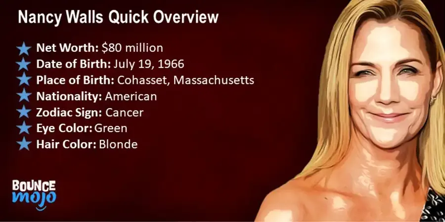 Nancy Walls Quick Overview