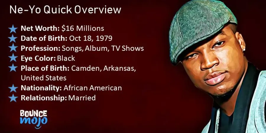 Ne-Yo Quick Overview Ne-Yo Quick Overview