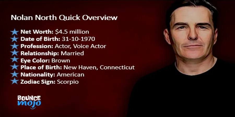 Nolan North Net Worth & Bio