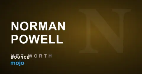 Norman Powell biography