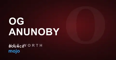 OG Anunoby biography