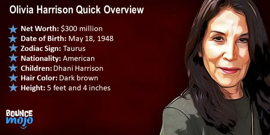 Olivia Harrison Net Worth Olivia Harrison Net Worth