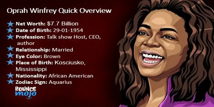 Oprah Winfrey Net Worth Oprah Winfrey Net Worth