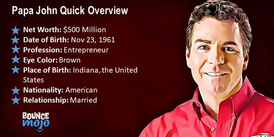 Papa John Quick Overview Papa John Net Worth Quick Overview