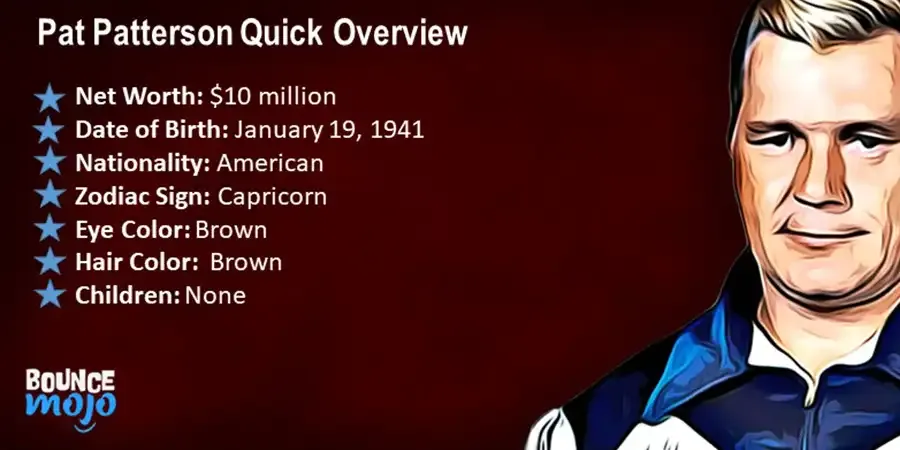 Pat Patterson Quick Overview