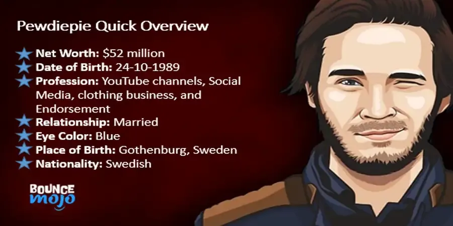Pewdiepie Net Worth & Biography