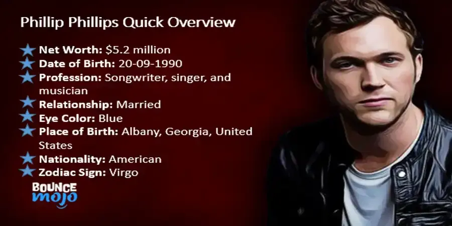 Phillip Phillips Net Worth