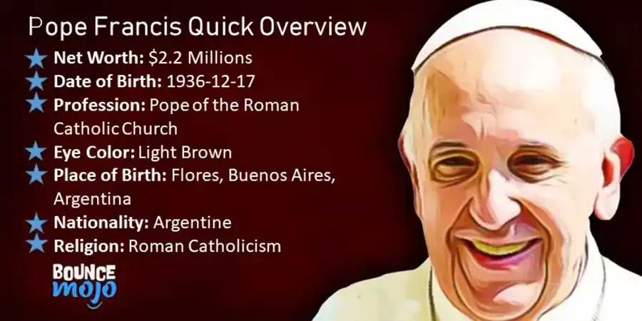 Pope Francis Quick Overview Pope Francis Net Worth Quick Overview