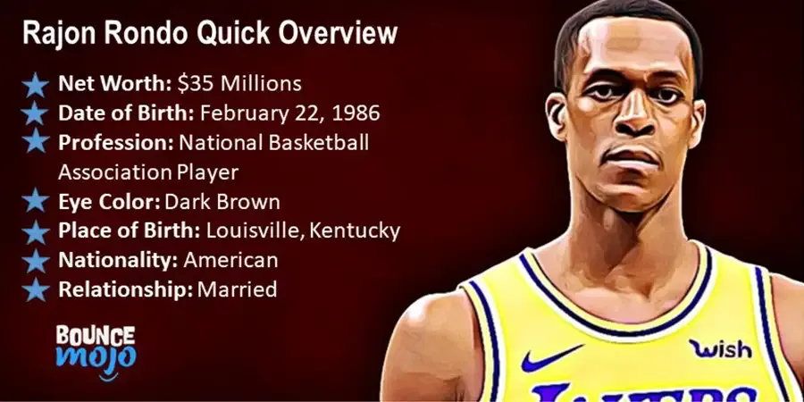 Rajon Quick Overiew Rajon Quick Overiew