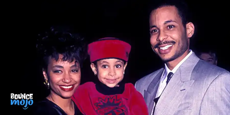 Raven Symone Mum Raven Symone Mum