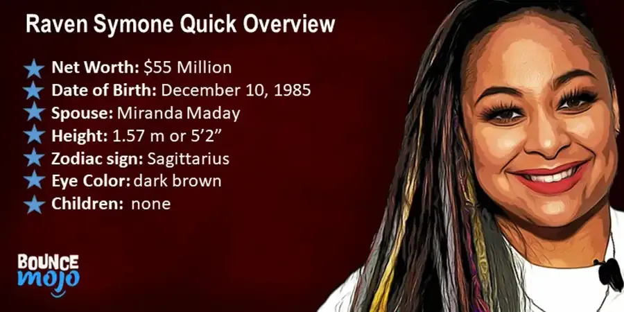 Raven Symone Quick Overview Raven Symone Quick Overview