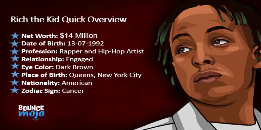 Rich the Kid Net Worth