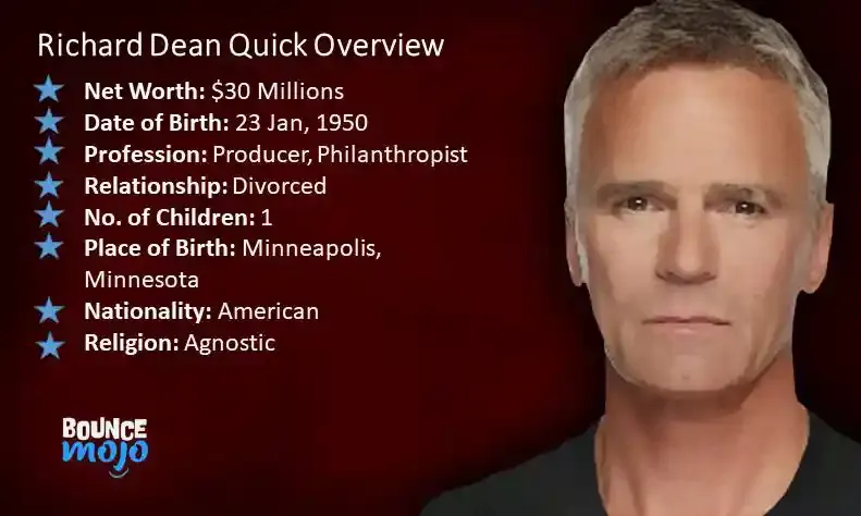 Who Is Richard Dean Anderson Richard Dean Anderson Net Worth