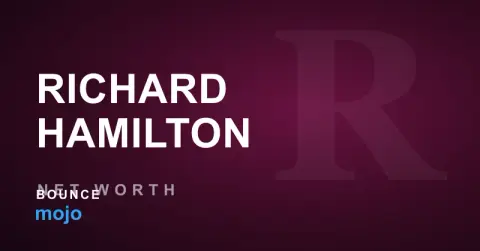 Richard Hamilton biography