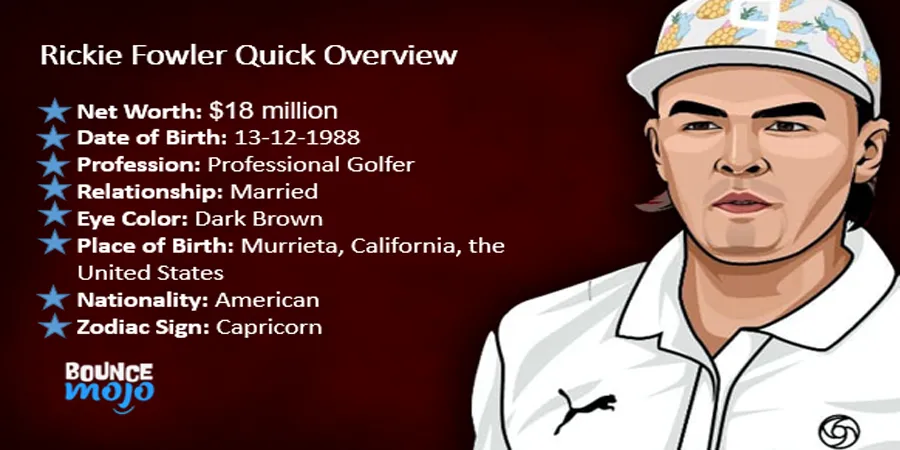 Rickie Fowler Net Worth