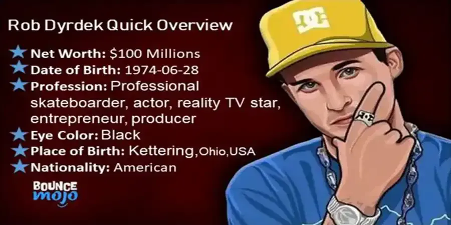 Rob Dyrdek