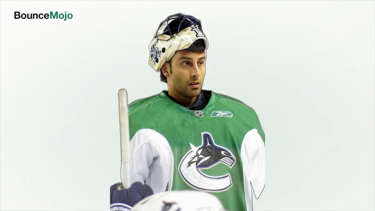 Roberto Luongo