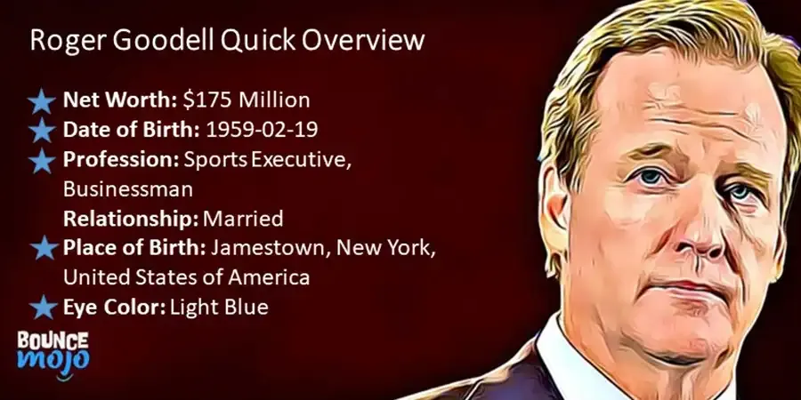 Roger Goodell