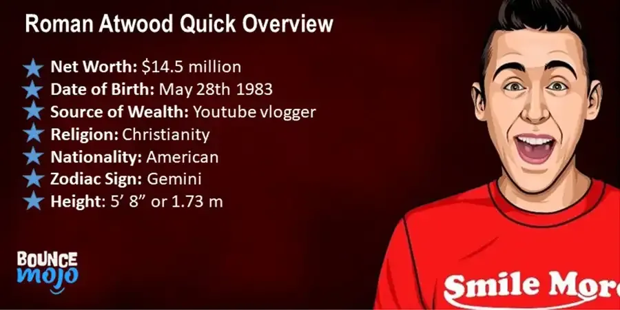 Roman Atwood Net Worth Roman Atwood Quick Overview