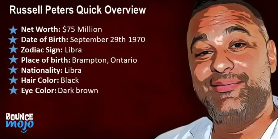 Russell Peters Quick Overview Russell Peters Quick Overview