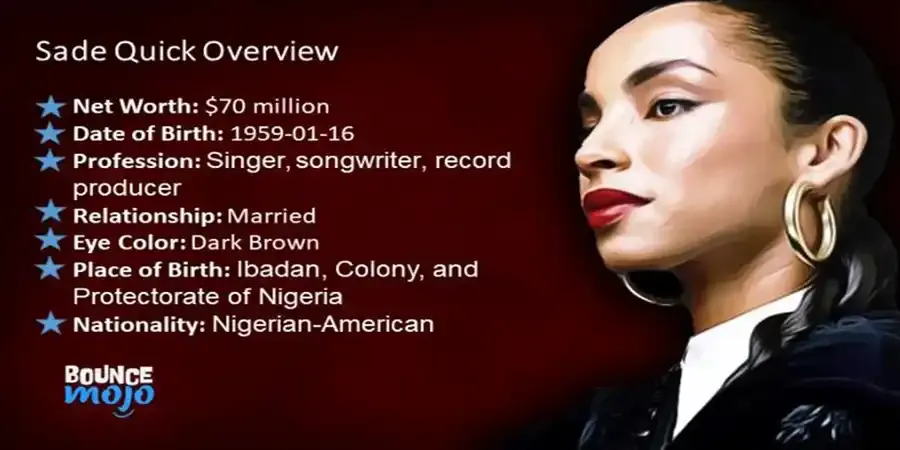 Sade Adu Net Worth
