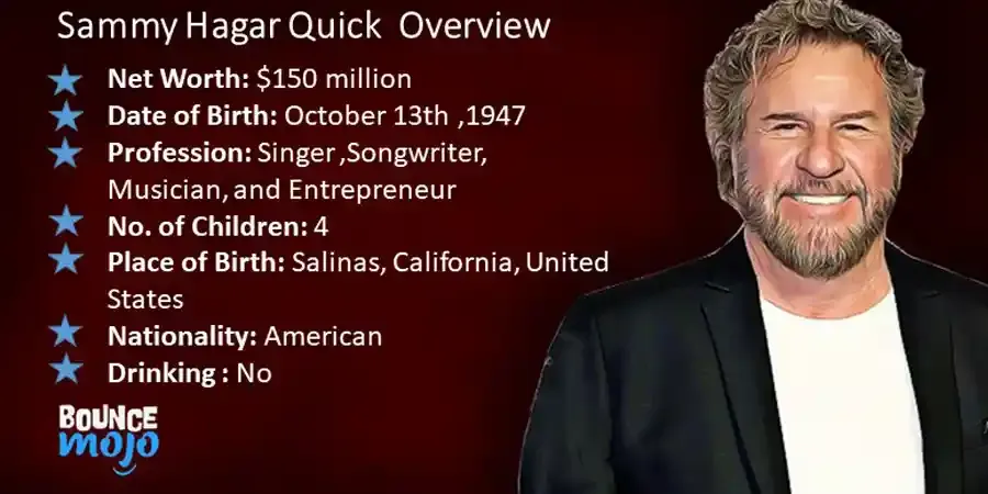 Sammy Hagar Net Worth Sammy Hagar Net Worth