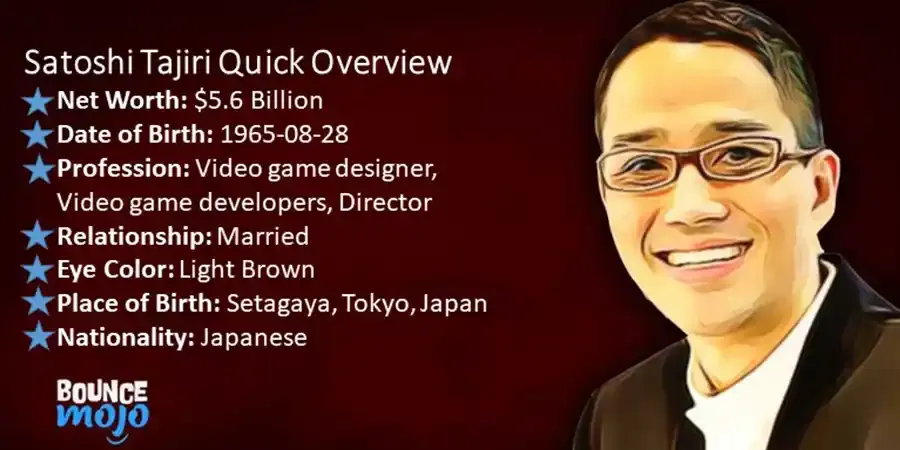Satoshi Tajiri Quick Overview Satoshi Tajiri Quick Overview