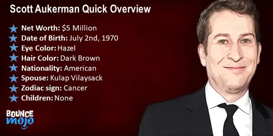 Scott Aukerman Quick Overview Scott Aukerman Quick Overview