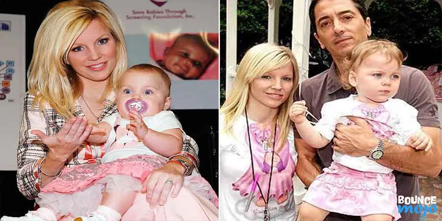 Scott Baio Family & Relationships