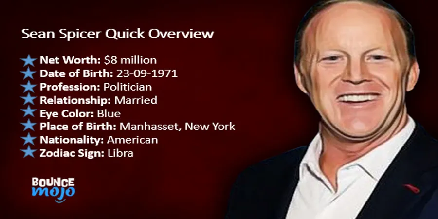 Sean Spicer Net Worth Sean Spicer Net Worth & Biography