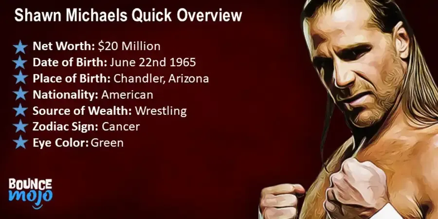 Shawn Michaels Quick Overview Shawn Michaels Quick Overview