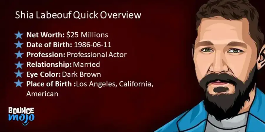 Shia Labeouf Quick Overview Shia Labeouf Net Worth