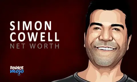 Simon Cowell Net Worth Feature Image