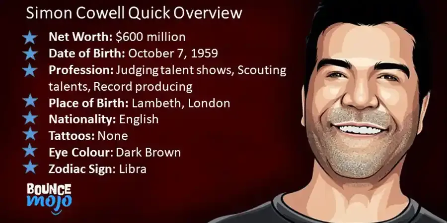 Simon Cowell Simon Cowell Net Worth & Biography