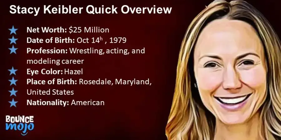 Stacy Keibler Net Worth