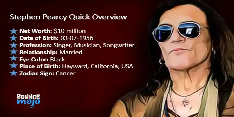 Who is Lindsay Lohan Stephen Pearcy Net Worth