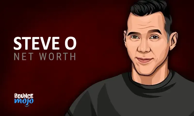 Steve O FI