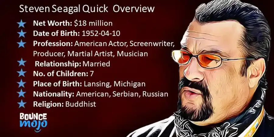 Steven Seagal Net Worth Steven Seagal Net Worth