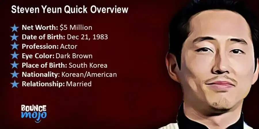 Steven Yuen Quick Overview Steven Yuen Net Worth Quick Overview