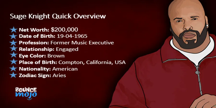 Suge Knight Net Worth