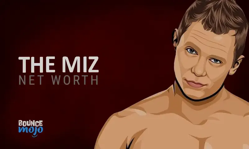 The Miz biography