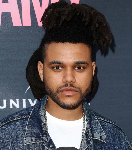 Who Is The Weeknd Who Is The Weeknd