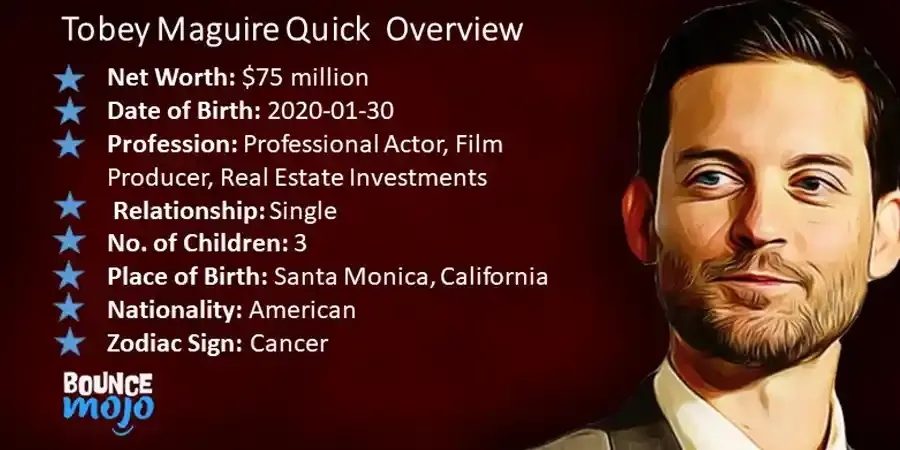 Tobey Maguire Net Worth Tobey Maguire Net Worth